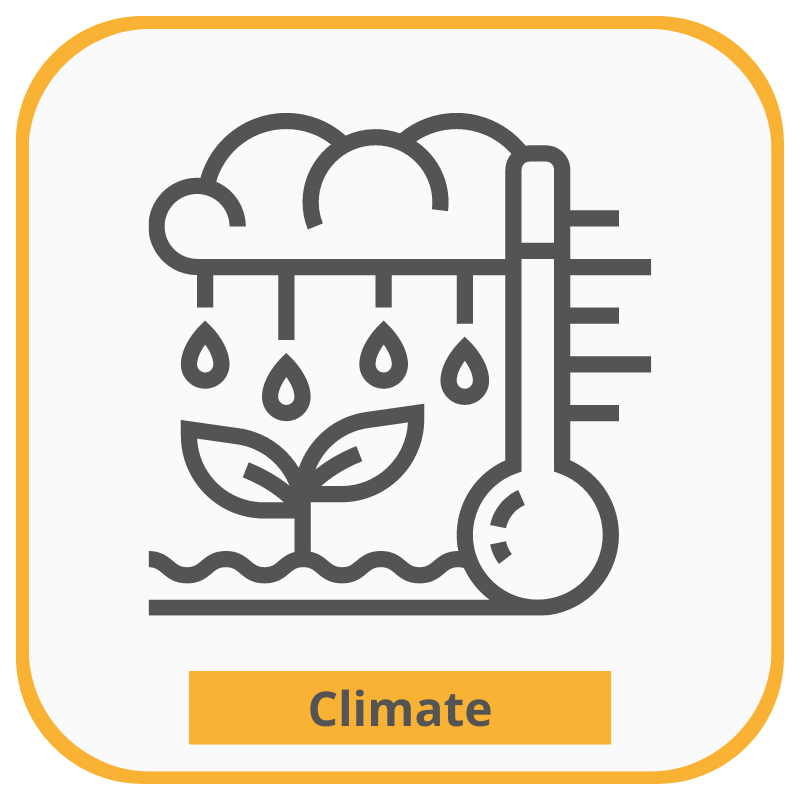 WhenFresh Residential Property Data Climate